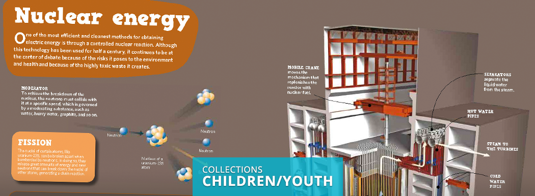 Collection Children/Youth